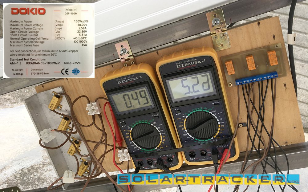 solar tracker performance measurement photo